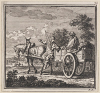 KG 05842
<br/>
De Reiziger..
<br/>
<em>Luyken, Jan (1649-1712)</em>